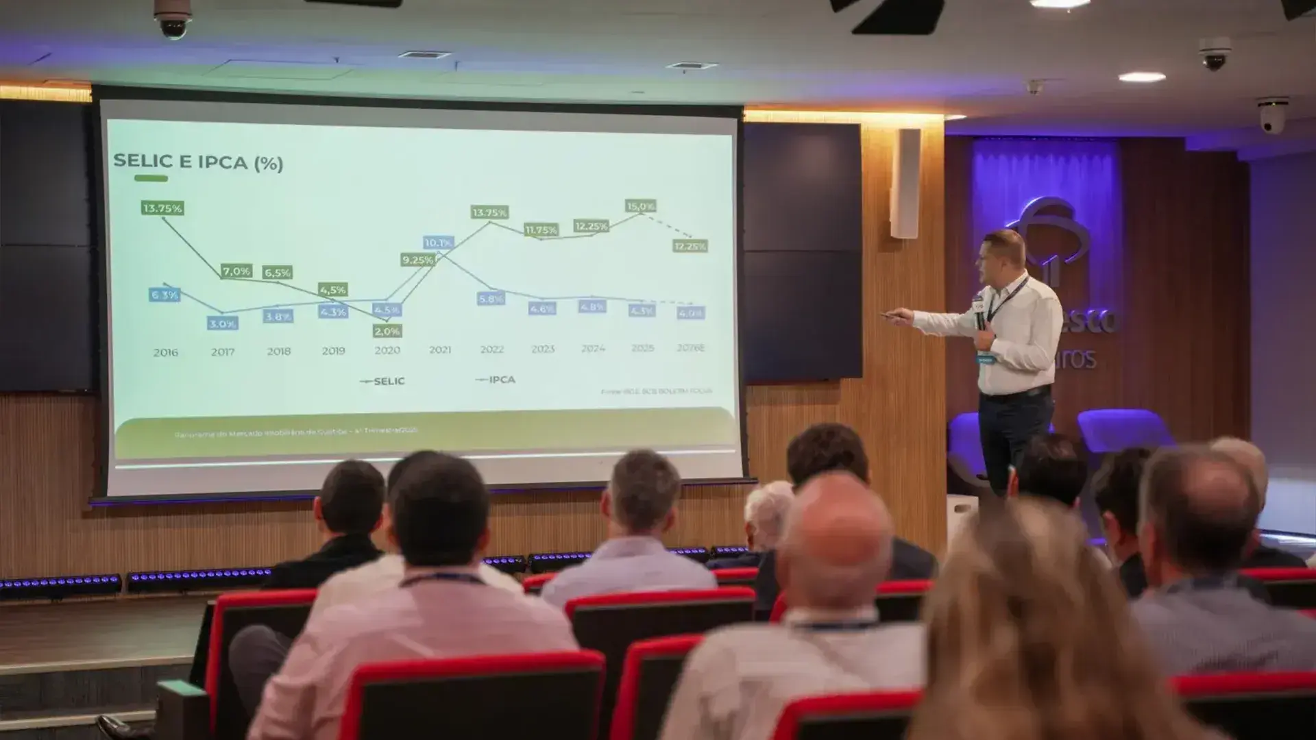 Mercado imobiliário no RJ dobra em cinco anos; compactos lideram o boom